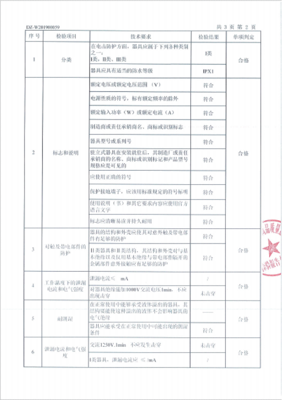 检测报告
