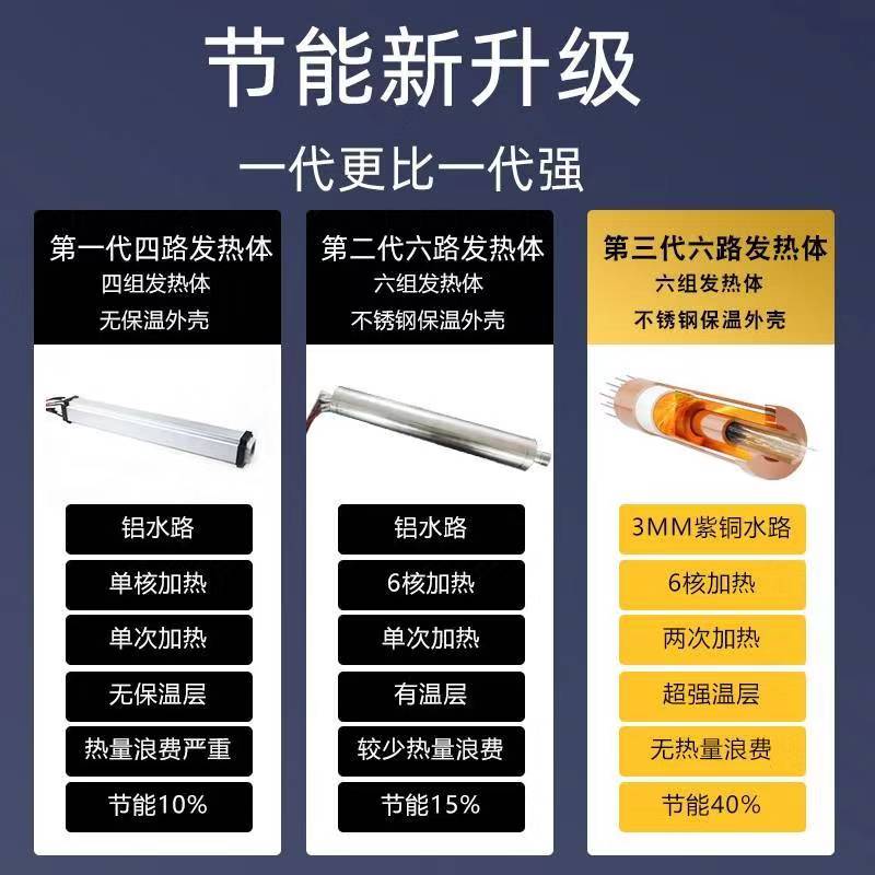 半导体电锅炉(图1)
